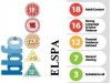 The ratings