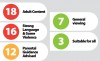 Traffic Light rating system