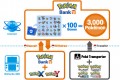 Pokemon bank diagram