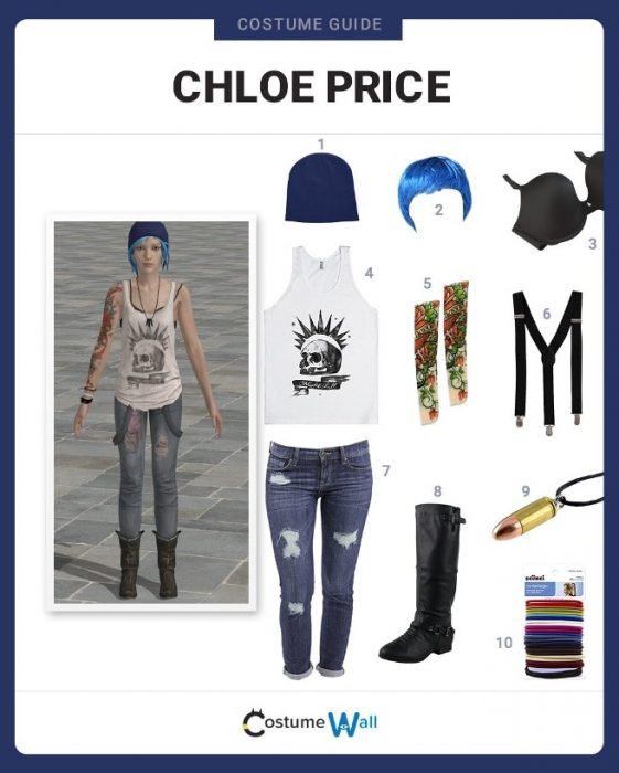 Chloe price