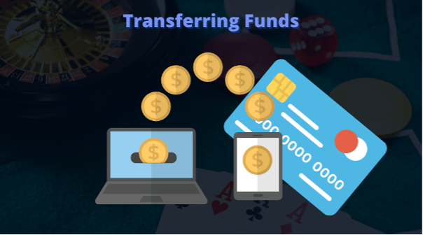 Transferring Funds 