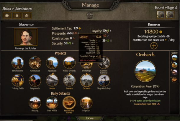How to Increase Town Loyalty in Bannerlord