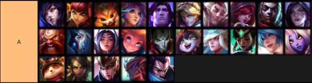 A-TIER