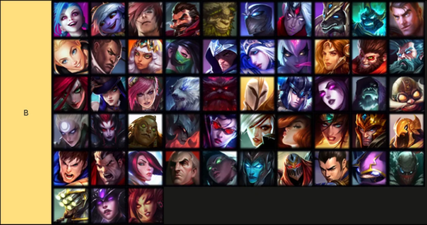 B-TIER LIST