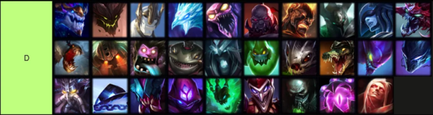 D-TIER LIST