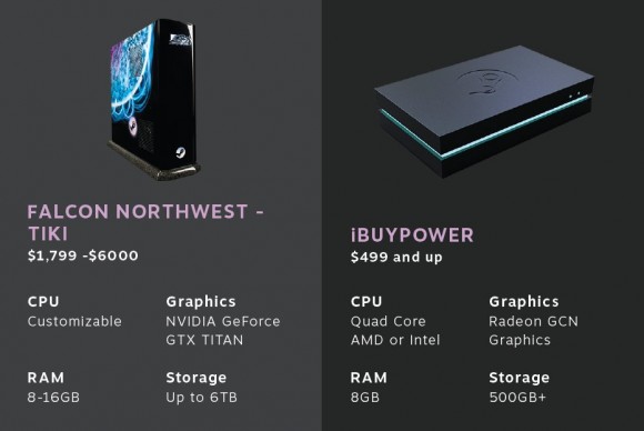 Steam Machine Comparison Steam Machine Price & Specs Revealed - Unigamesity