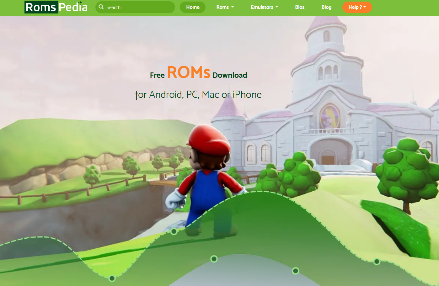 Best and Safe ROM Sites to Download ROMs - Unigamesity